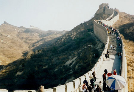 Kina 1999